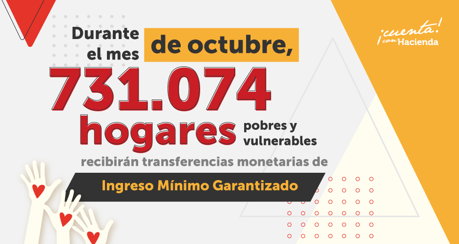 Más de 731 mil hogares pobres y vulnerables de Bogotá recibirán este mes transferencias monetarias de IMG