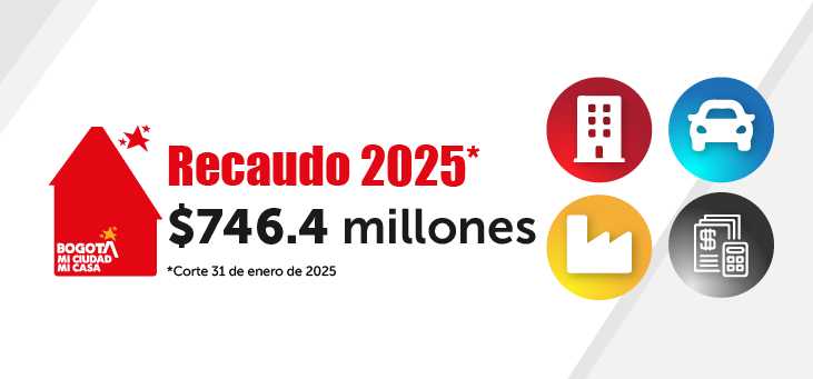 imagen con cifras de recaudo $746,4 millones de pesos a enero 2025