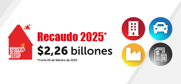 Imagen con cifras de recaudo 2,26 billones de pesos febrero