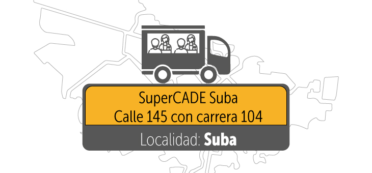 SuperCADE Suba  (Calle 145 con carrera 104)