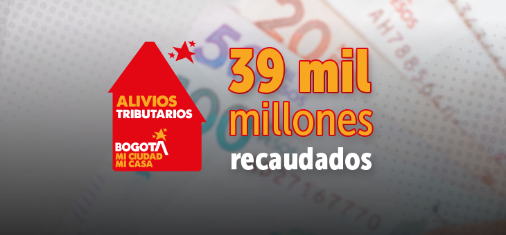 Recaudo alivios tributarios 2024