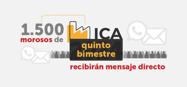 1500 morosos de ICA 5 bimestre recibirán mensaje directo