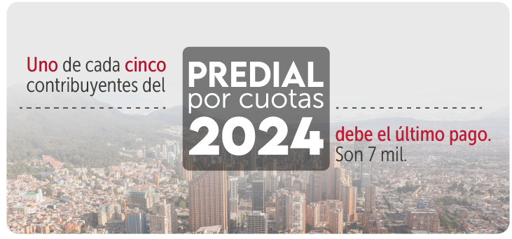 Uno de cada cinco contribuyentes del Predial por cuotas 2024, debe el último pago. Son 7 mil.