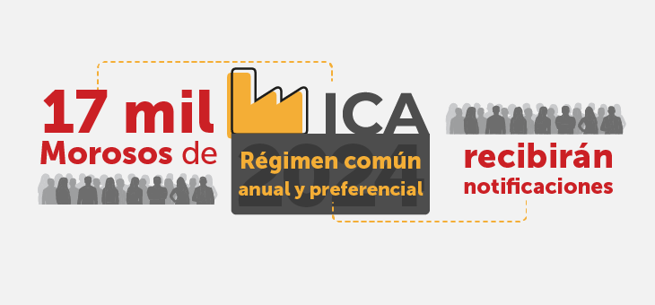 Hacienda notificará a morosos de ICA Imagen de notificación a morosos de ICA