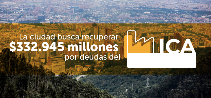 Ponte al día con la ciudad. Imagen de llamado a pagar ICA.