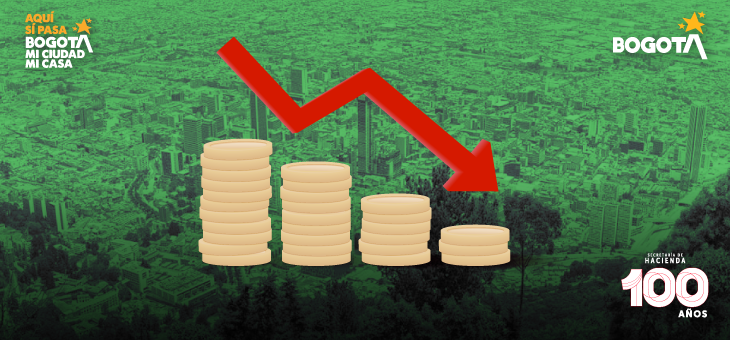 Imagen que representa la reducción de los costos de la deuda de Bogotá