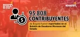 Boletín de Deudores Morosos del Estado