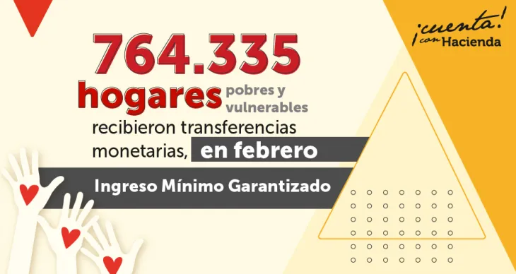 764.335 hogares pobres y vulnerables recibirán en febrero transferencias monetarias