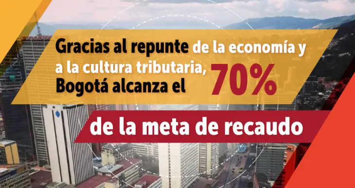 Gracias al repunte de la economía y a la cultura tributaria, Bogotá alcanza el 70% de la meta de recaudo