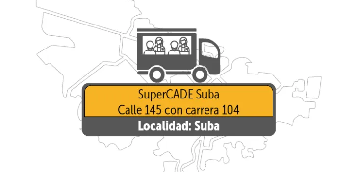 SuperCADE Suba  (Calle 145 con carrera 104)