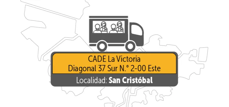 CADE La Victoria, diagonal 37 Sur N.° 2-00 Este